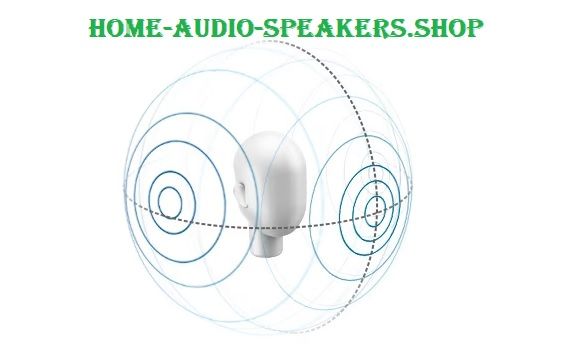 Home Audio Speakers shop